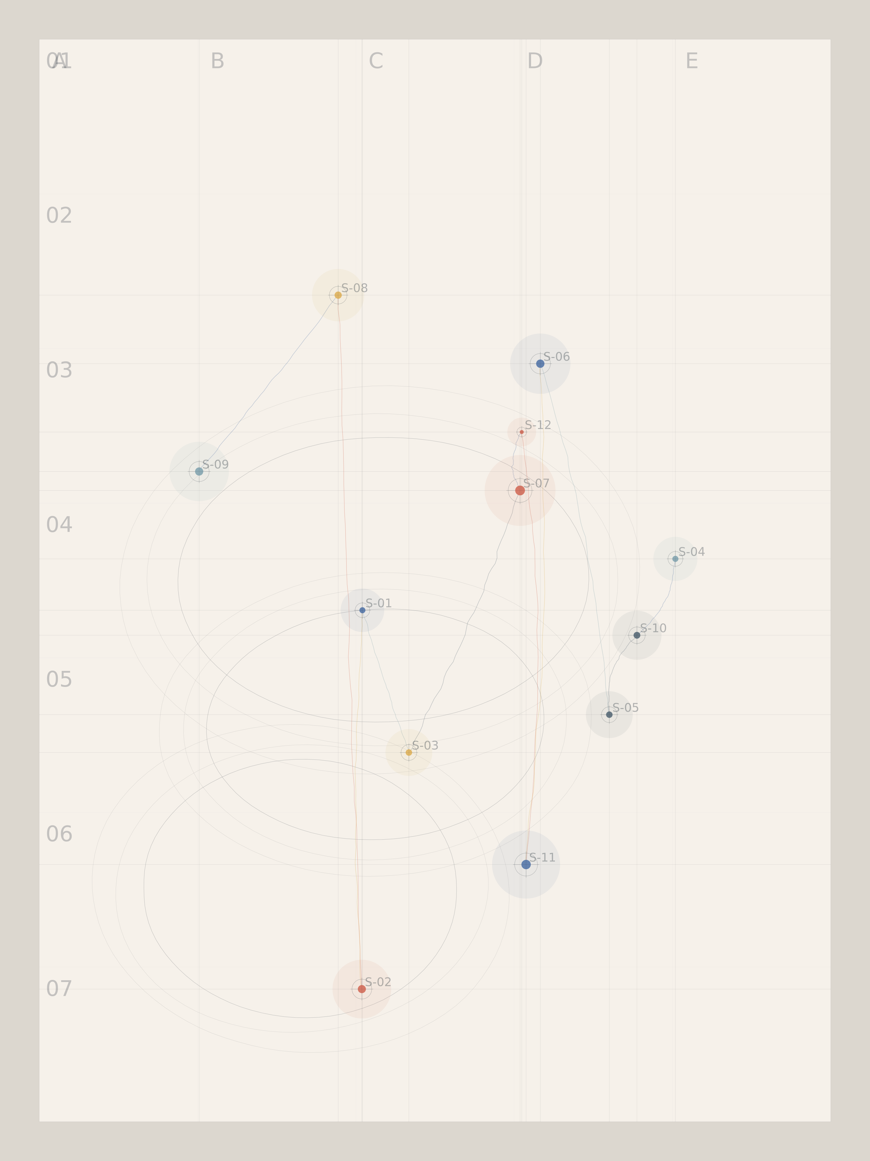 Celestial Route generated by celestial-route