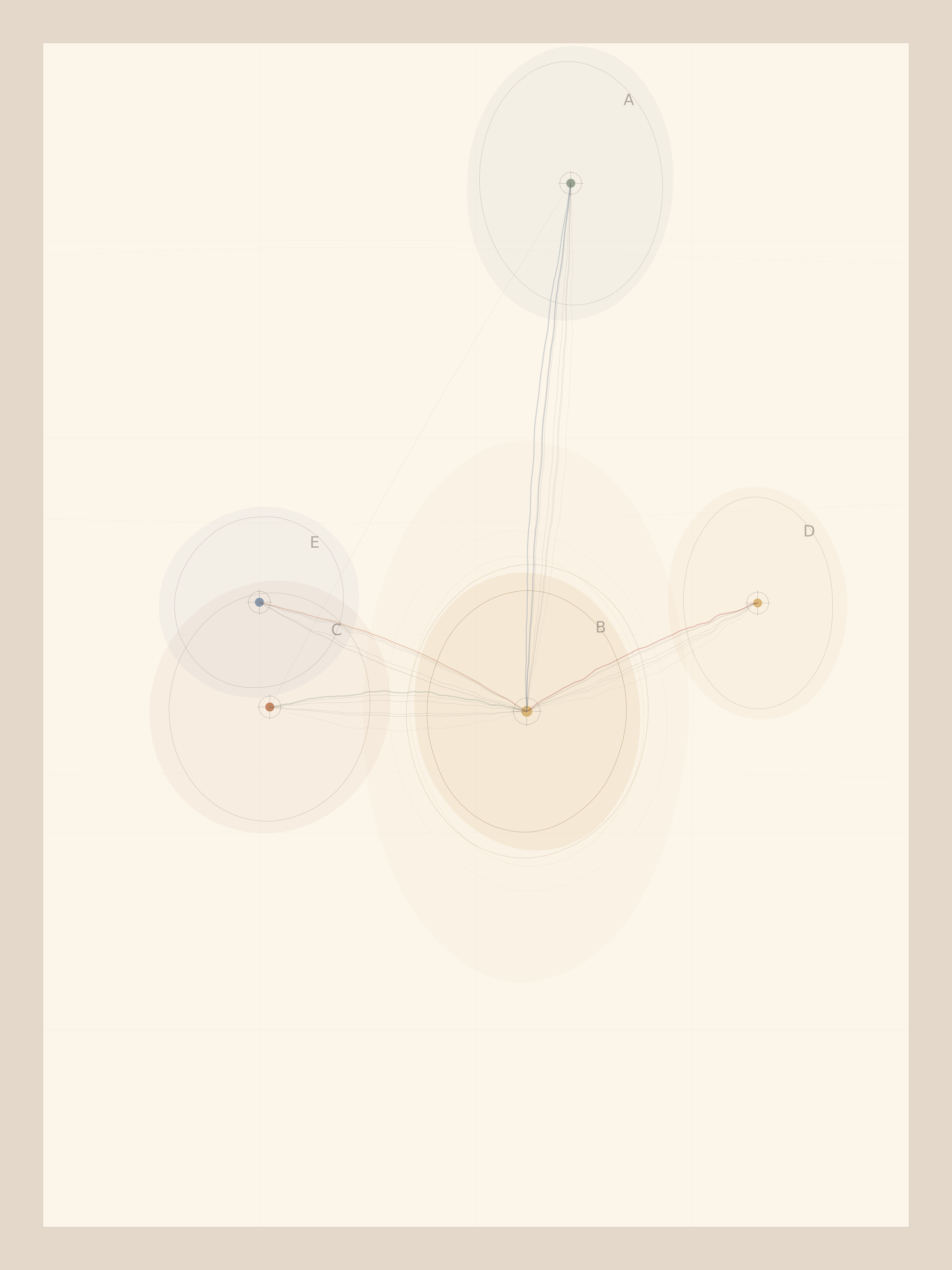 Desire Lines generated by desire-lines