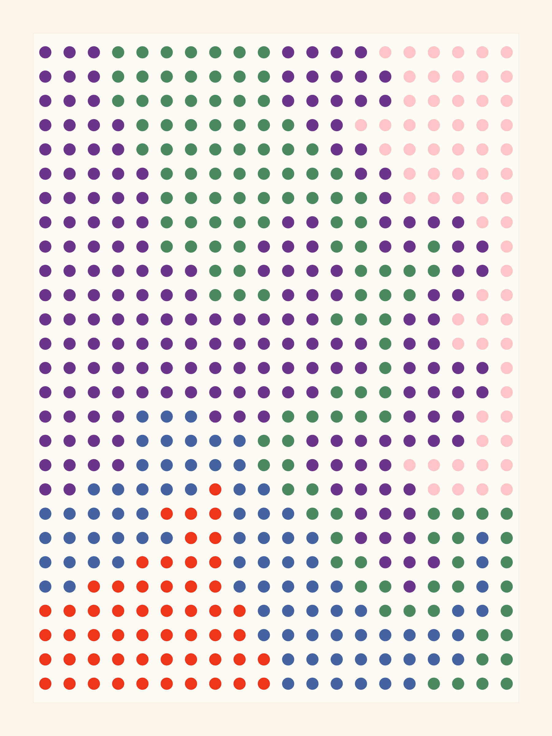Polygon Neighbours generated by polygon-neighbours