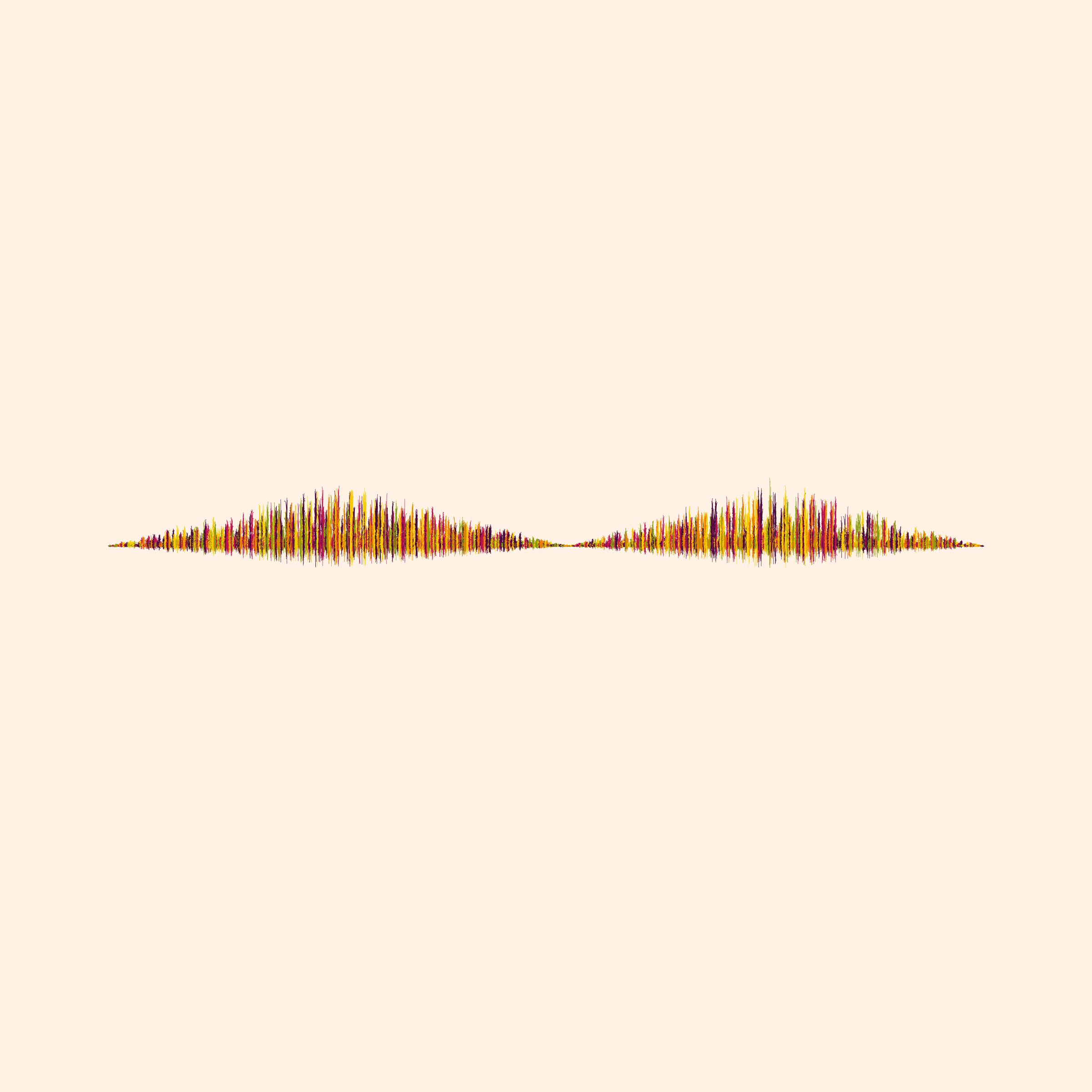 Resist Waveform generated by resist-waveform