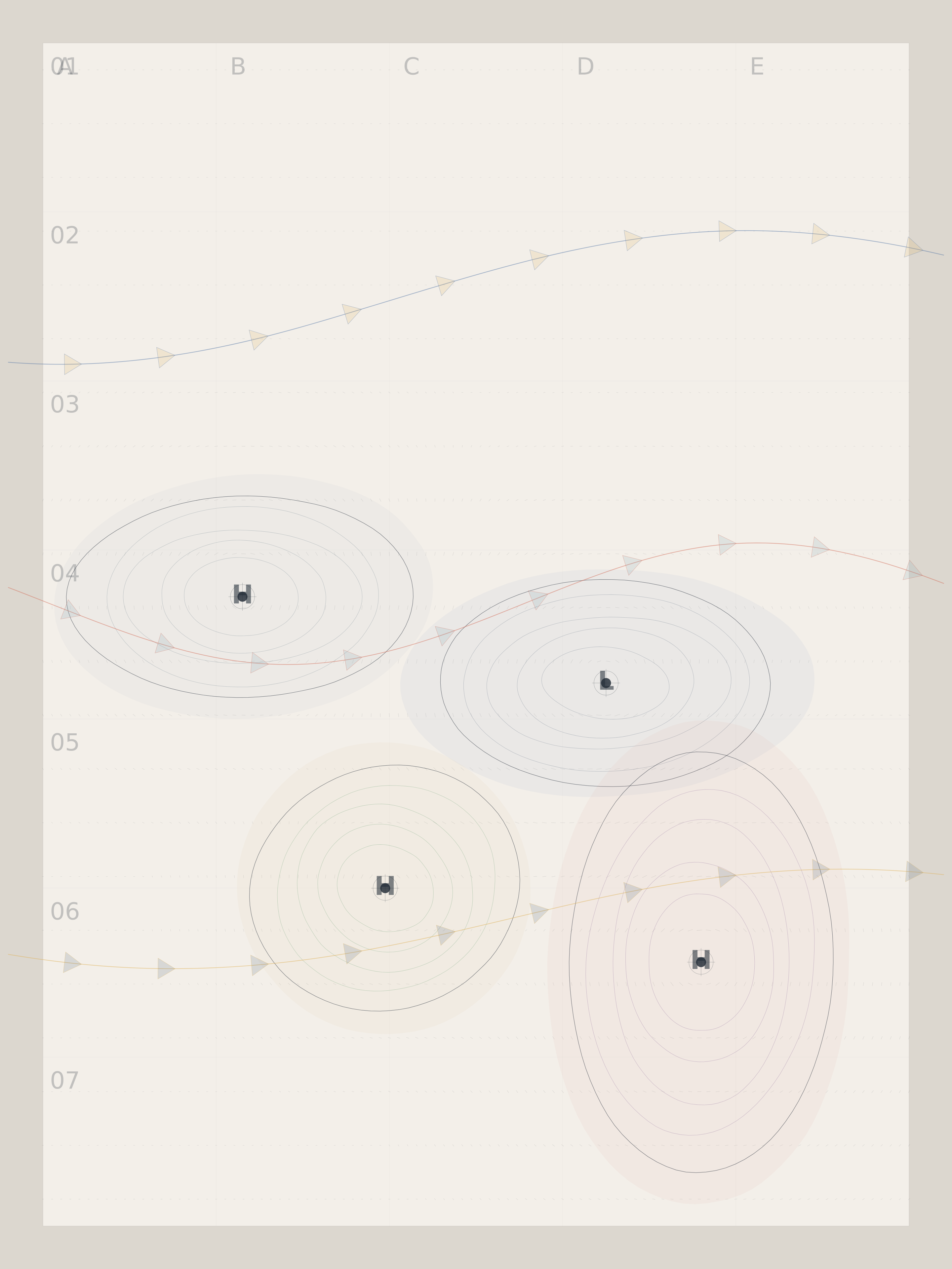 Weather Atlas generated by weather-atlas